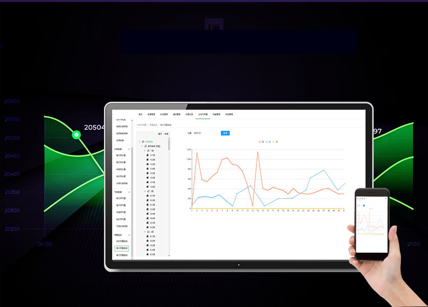 建筑能耗監(jiān)測系統(tǒng)，碳減排，綠色建筑
