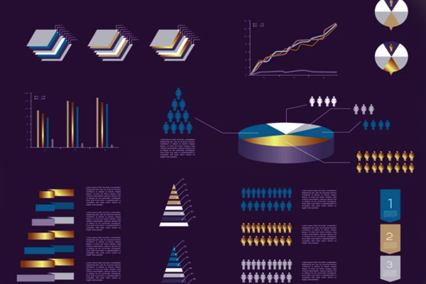 智慧工廠園區(qū)能耗監(jiān)測管理系統(tǒng)開發(fā)！