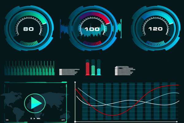 能耗監(jiān)測(cè)管理系統(tǒng)前景展望！
