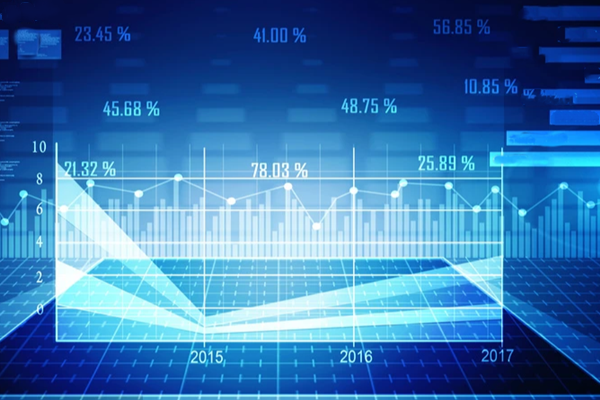 能耗雙控制度及其重磅系列解讀！