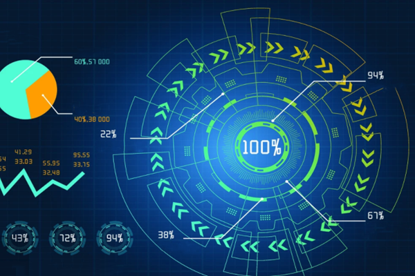 重點用能單位能耗在線監(jiān)測系統(tǒng)，小知識問答！