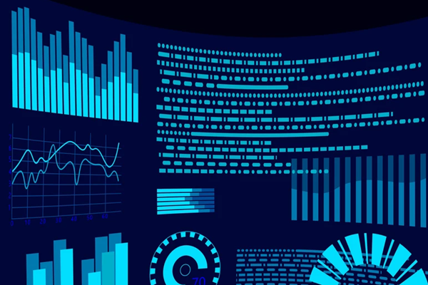 能耗監(jiān)測(cè)系統(tǒng)建設(shè)的目的和現(xiàn)實(shí)意義是什么？