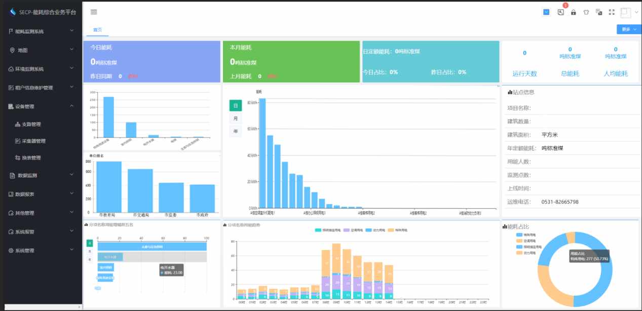 川北幼兒師范高等?？茖W(xué)校公共建筑能耗監(jiān)測系統(tǒng)項目案例(圖3)