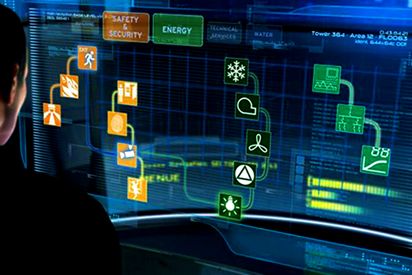 推進(jìn)建立能耗在線監(jiān)測(cè)系統(tǒng)的政府措施保障!(圖2)