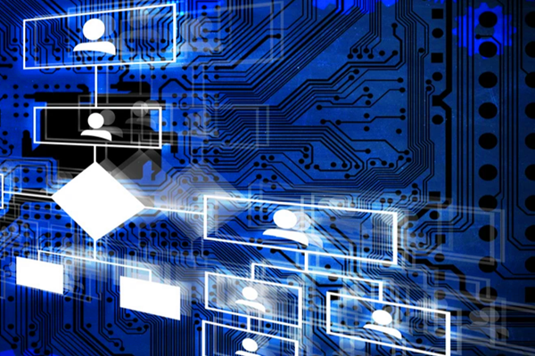 能源管理系統(tǒng)建設的基本技術路線！(圖1)