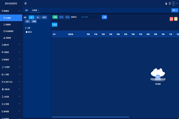 山東瑞豐不銹鋼有限公司能耗監(jiān)測案例(圖3) 山東瑞豐不銹鋼有限公司能耗監(jiān)測案例(圖3)