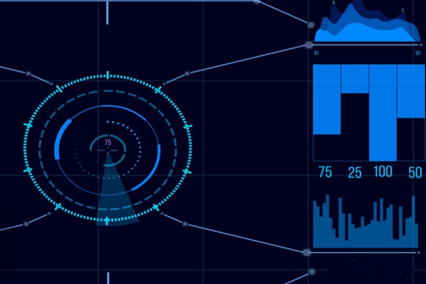 能源管理系統(tǒng)搭建的系統(tǒng)架構(gòu)？(圖1)